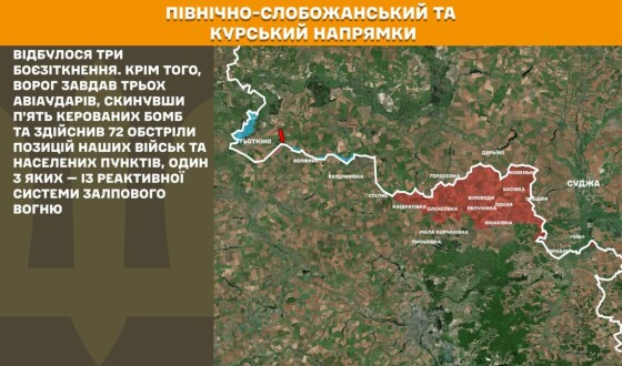 Оперативна інформація Генштабу ЗСУ станом на 08.00 23.01.2026 щодо російського вторгнення