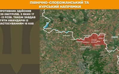 Оперативна інформація Генштабу ЗСУ станом на 08:00 28.02.2026 щодо російського вторгнення