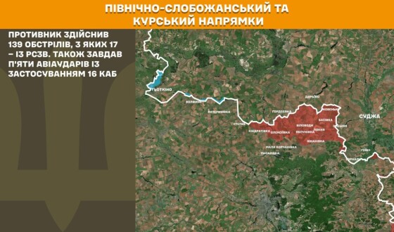 Оперативна інформація Генштабу ЗСУ станом на 08:00 28.02.2026 щодо російського вторгнення