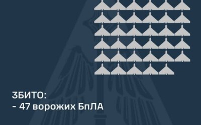 У ніч на 16 березня ворог атакував Україну 90 ударними БпЛА типу Shahed