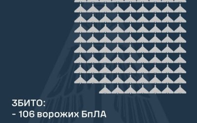 У ніч на 19 лютого ворог атакував Україну 167-ма ударними БпЛА типу Shahed