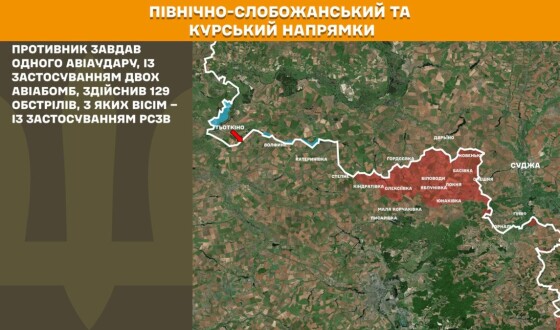 Оперативна інформація Генштабу ЗСУ станом на 08:00 09.03.2026 щодо російського вторгнення