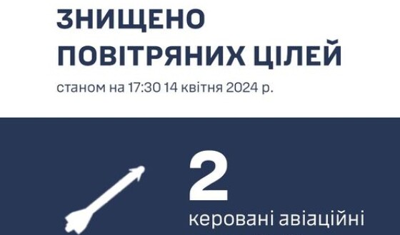 На Одещині знищено 2 керовані авіаційні ракети Х-59