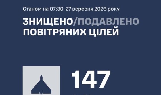 У ніч на 27 вересня ворог атакував Україну 170 ударними БпЛА типу Shahed
