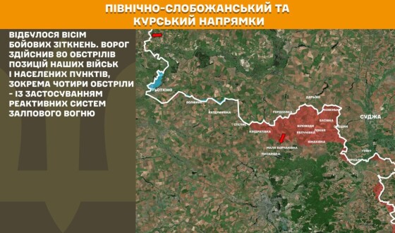 Оперативна інформація Генштабу ЗСУ станом на 08:00 01.06.2026 щодо російського вторгнення