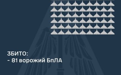 У ніч на 7 лютого ворог атакував Україну 112-ма ударним БпЛА типу «Shahed»