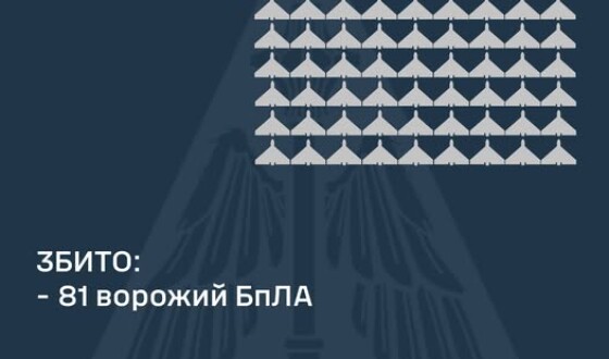 У ніч на 7 лютого ворог атакував Україну 112-ма ударним БпЛА типу «Shahed»