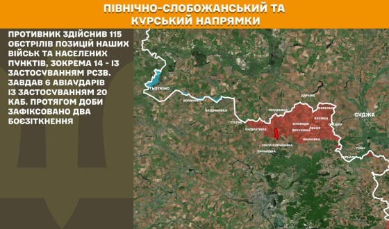 Оперативна інформація Генштабу ЗСУ станом на 08:00 20.03.2026 щодо російського вторгнення