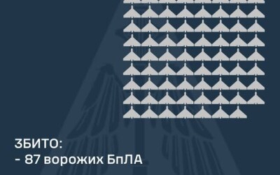 У ніч на 21 лютого ворог атакував Україну 160-ма ударними БпЛА типу Shahed