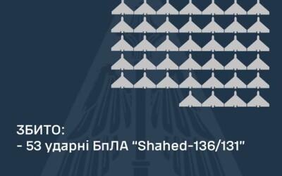 У ніч на 16 вересня 2024 року ППО збила 53 шахеди з 56