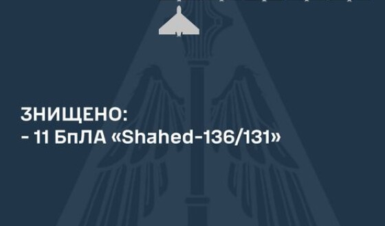 Зведення Командування Повітряних Сил ЗСУ про нічну атаку &#8220;Шахедів&#8221;