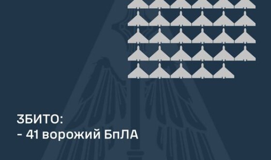 У ніч на 27 жовтня ППО збила 41 шахед