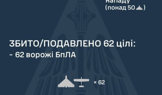 У ніч на 11 вересня ворог атакував Україну 66-ма ударними БпЛА типу Shahed