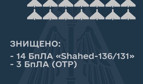Повітряні Сили ЗС України доповідають про знищення &#8220;Шахедів&#8221;