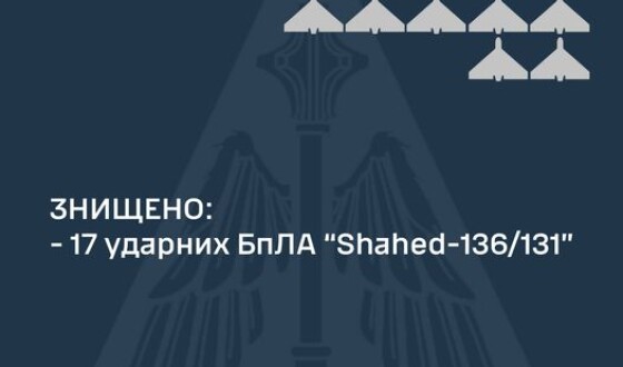 Звіт ППО про повітряну атаку на Україну у ніч на 7 квітня 2024 року
