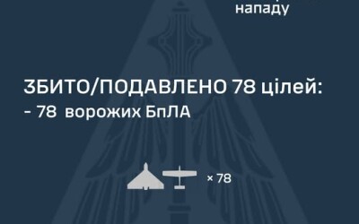 У ніч на 27 липня ворог атакував Україну 83-ма ударними БпЛА типу Shahed