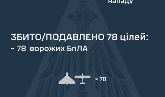 У ніч на 27 липня ворог атакував Україну 83-ма ударними БпЛА типу Shahed