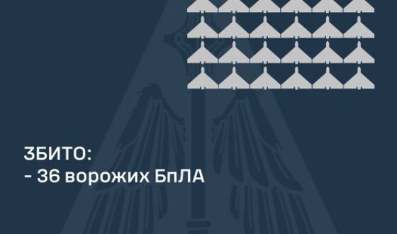 У ніч на 25 жовтня ППО збила 36 шахедів