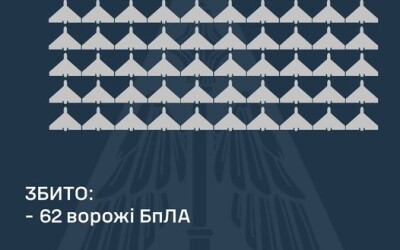 У ніч на 10 листопада ППО збила 62 шахеди