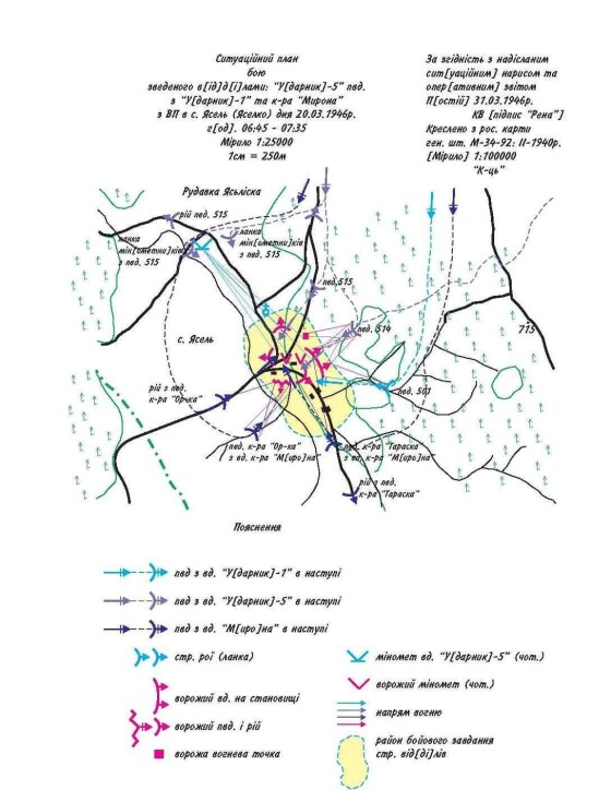 Сторінками боротьби УПА – 80 років тому