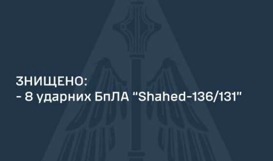 Вночі 29 січня зенітники знищили всі 8 шахедів, які летіли в Україну