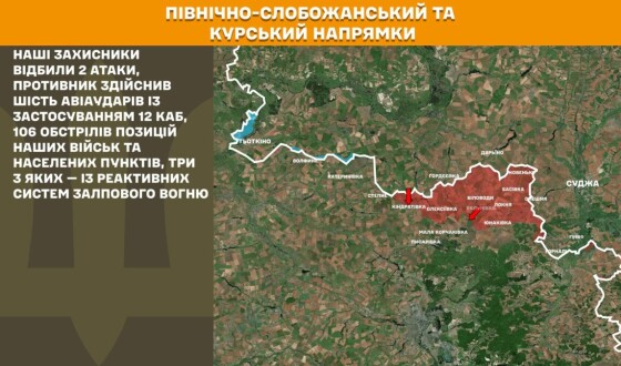 Оперативна інформація Генштабу ЗСУ станом на 08.00 04.02.2026 щодо російського вторгнення