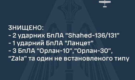 Уночі знищено два Шахеди