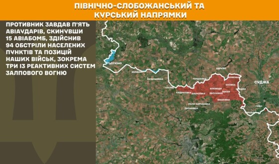 Оперативна інформація Генштабу ЗСУ станом на 08:00 06.01.2026 щодо російського вторгнення