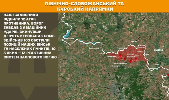 Оперативна інформація Генштабу ЗСУ станом на 08.00 26.02.2026 щодо російського вторгнення