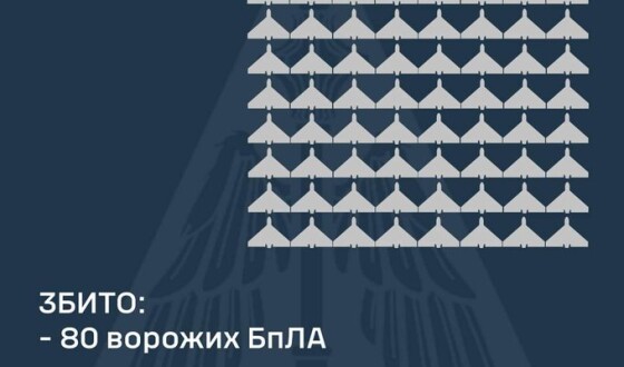 У ніч на 18 жовтня ППО збила 80 шахедів