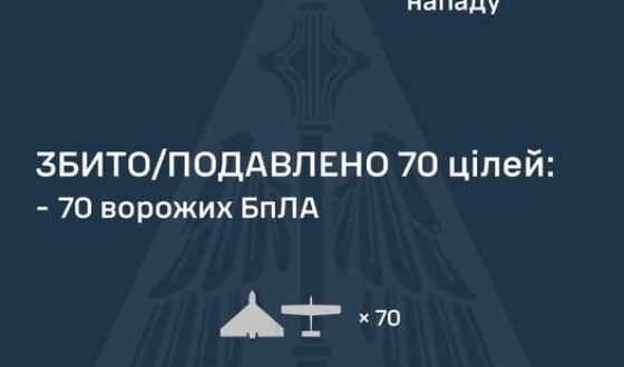 Зведення про ракетно-шахедні атаки на Україну протягом денного часу 4 травня
