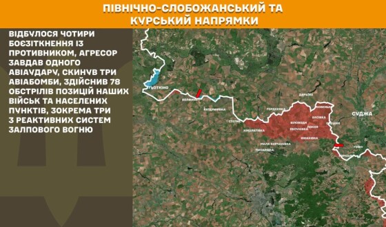 Оперативна інформація Генштабу ЗСУ станом на 08:00 31.07.2026 щодо російського вторгнення