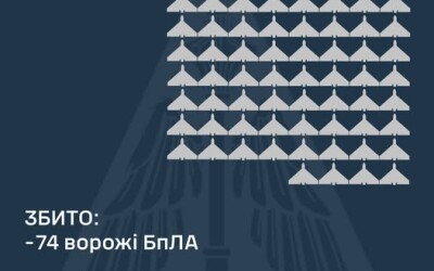 У ніч на 1 травня ворог атакував Україну 5-ма балістичними ракетами Іскандер-М та 170-ма ударними БпЛА