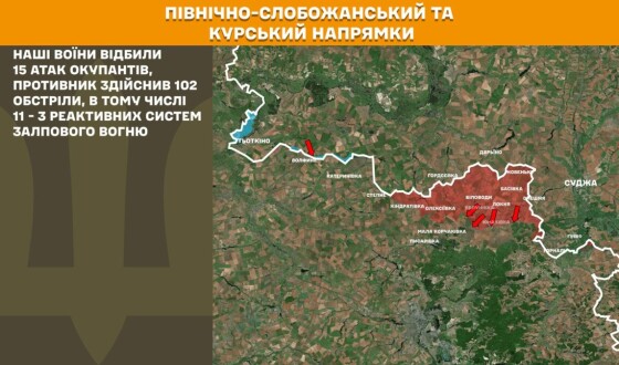 Оперативна інформація Генштабу ЗСУ станом на 08:00 29.01.2026 щодо російського вторгнення