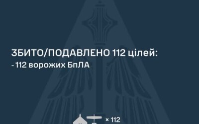 У ніч на 12 серпня ворог атакував Україну ракетою Іскандер-М, ракетою Х-31П, ракетами Х-35, а також 138 ударними БпЛА типу Shahed