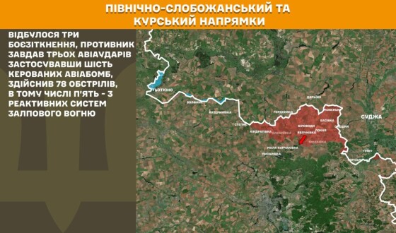 Оперативна інформація Генштабу ЗСУ станом на 08:00 09.02.2026 щодо російського вторгнення