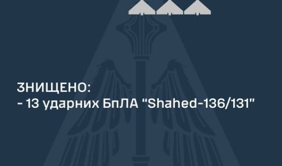 Звіт ППО про нічну повітряну атаку на Україну 18 квітня 2024 року