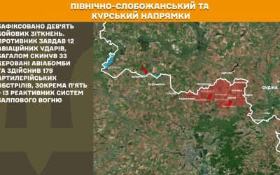 Оперативна інформація Генштабу ЗСУ станом на 08:00 09.10.2025 щодо російського вторгнення