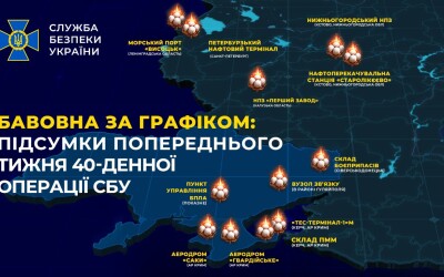 Бавовна за графіком: підсумки попереднього тижня 40-денної операції СБУ