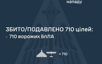 Під час денного нальоту на Україну збито 710 дронів з 753-х