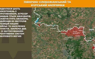 Оперативна інформація Генштабу ЗСУ станом на 08:00 01.07.2026 щодо російського вторгнення