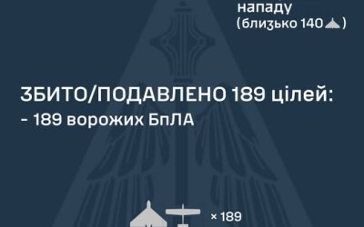 У ніч на 22 квітня ворог атакував Україну 215 ударними БпЛА типу Shahed