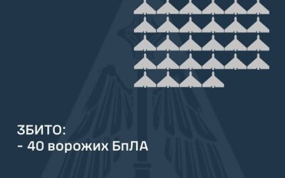 У ніч на 2 лютого ворог атакував Україну 55-ма ударним БпЛА типу «Shahed»