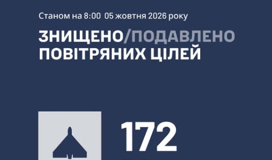 У ніч на 5 жовтня ворог атакував Україну шахедами і бандеролями