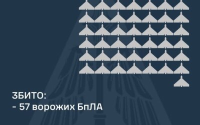 У ніч на 5 лютого ворог атакував Україну двома балістичними ракетами «Іскандер-М» та 104-ма ударним БпЛА типу «Shahed»