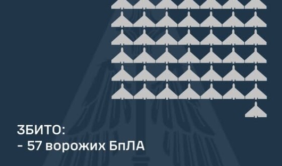 У ніч на 5 лютого ворог атакував Україну двома балістичними ракетами «Іскандер-М» та 104-ма ударним БпЛА типу «Shahed»