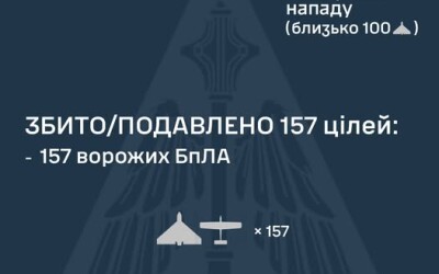 У ніч на 2 лютого ворог атакував Україну балістичною ракетою Іскандер-М, а також 171 ударним БпЛА типу Shahed