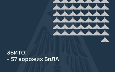 У ніч на 11 лютого російські окупанти здійснили комбінований удар ракетами різних типів та 124-ма ударними БпЛА типу «Shahed» по Україні