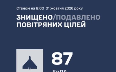 У ніч на 01 жовтня ворог атакував Україну 107 ударними БпЛА типу Shahed