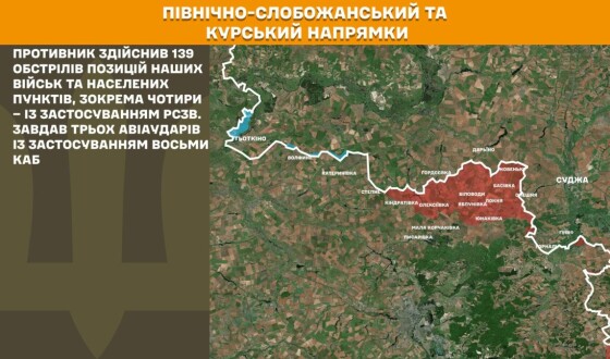 Оперативна інформація Генштабу ЗСУ станом на 08:00 08.03.2026 щодо російського вторгнення
